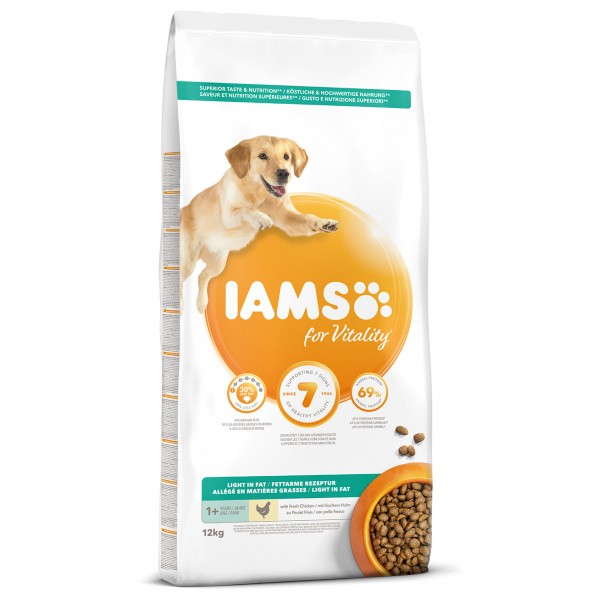 IAMS Dog Adult Weight Control