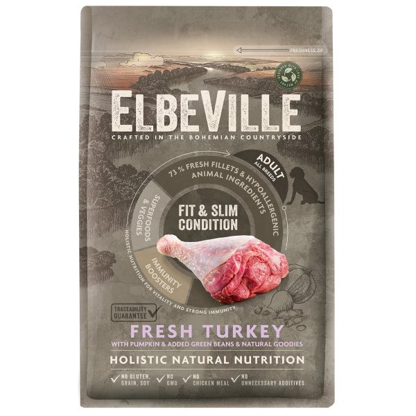 ELBEVILLE Adult All Breeds Fresh Turkey Fit